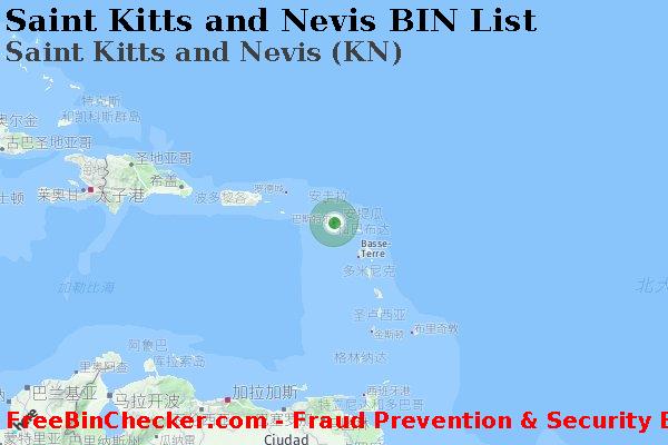 Saint Kitts and Nevis Saint+Kitts+and+Nevis+%28KN%29 BIN列表