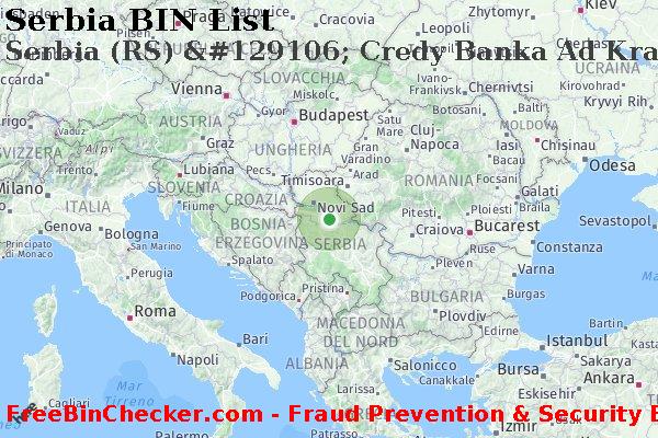 Serbia Serbia+%28RS%29+%26%23129106%3B+Credy+Banka+Ad+Kragujevac Lista BIN