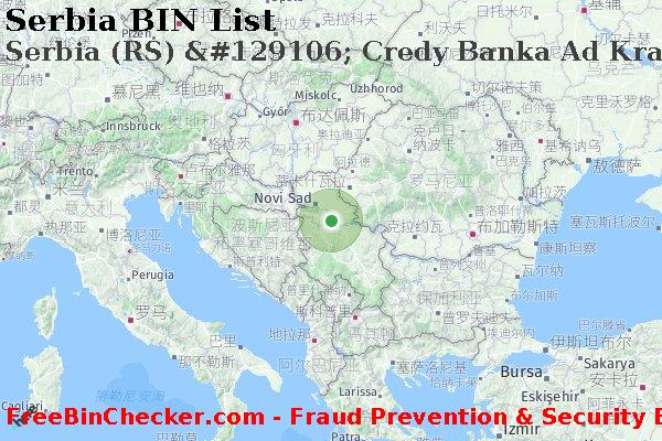 Serbia Serbia+%28RS%29+%26%23129106%3B+Credy+Banka+Ad+Kragujevac BIN列表