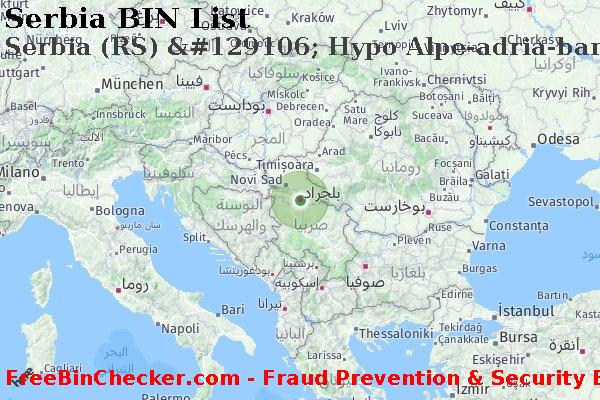 Serbia Serbia+%28RS%29+%26%23129106%3B+Hypo+Alpe-adria-bank+A.d.+Beograd قائمة BIN