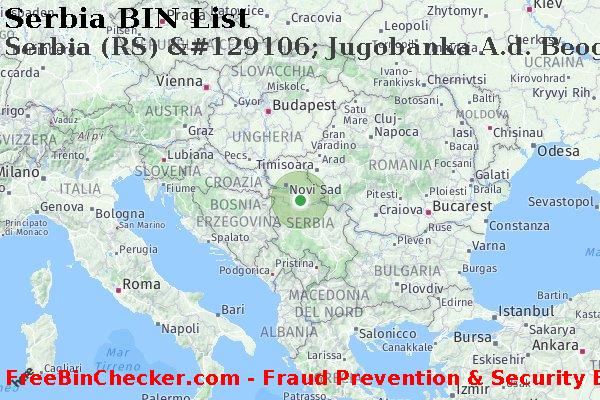 Serbia Serbia+%28RS%29+%26%23129106%3B+Jugobanka+A.d.+Beograd Lista BIN
