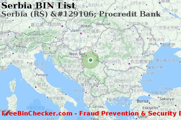 Serbia Serbia+%28RS%29+%26%23129106%3B+Procredit+Bank BIN列表