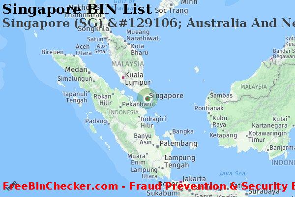 Singapore Singapore+%28SG%29+%26%23129106%3B+Australia+And+New+Zealand+Banking+Group+Limited BIN Danh sách