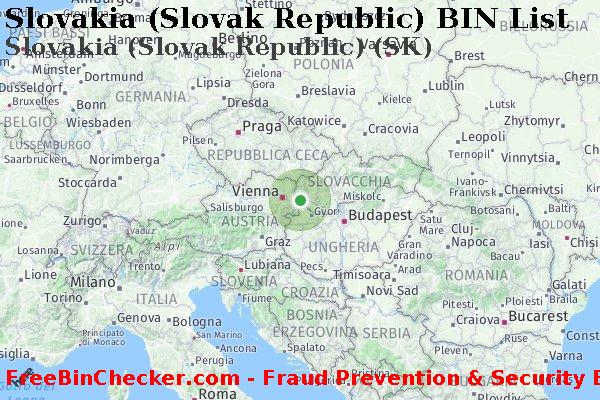 Slovakia (Slovak Republic) Slovakia+%28Slovak+Republic%29+%28SK%29 Lista BIN