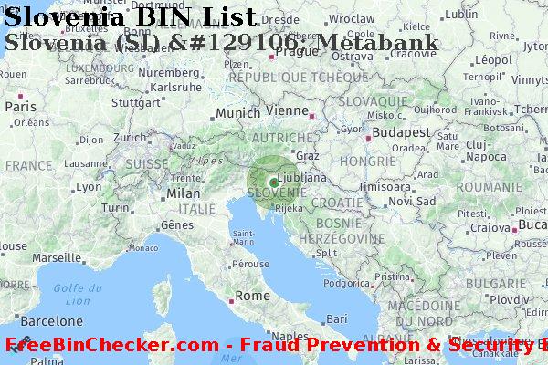 Slovenia Slovenia+%28SI%29+%26%23129106%3B+Metabank BIN Liste 