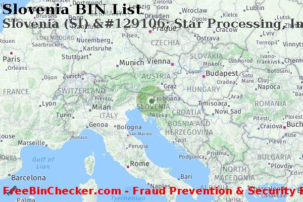 Slovenia Slovenia+%28SI%29+%26%23129106%3B+Star+Processing%2C+Inc. BIN Lijst
