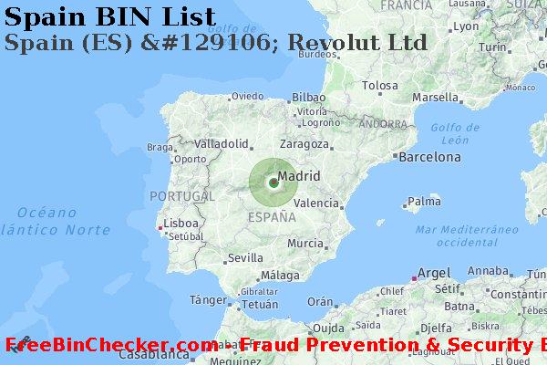 Spain Spain+%28ES%29+%26%23129106%3B+Revolut+Ltd Lista de BIN