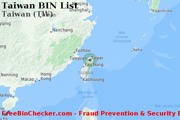Taiwan Taiwan+%28TW%29 Lista BIN