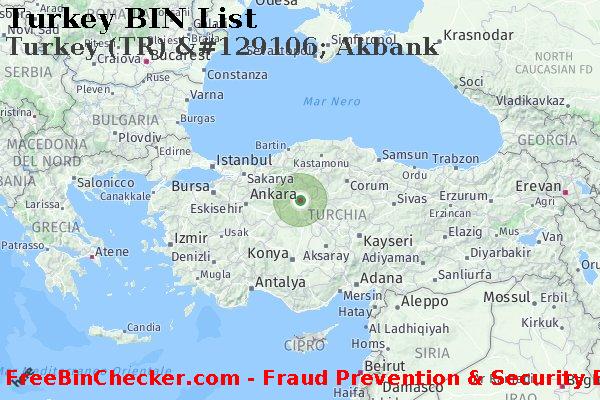 Turkey Turkey+%28TR%29+%26%23129106%3B+Akbank Lista BIN