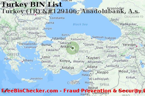 Turkey Turkey+%28TR%29+%26%23129106%3B+Anadolubank%2C+A.s. BIN List