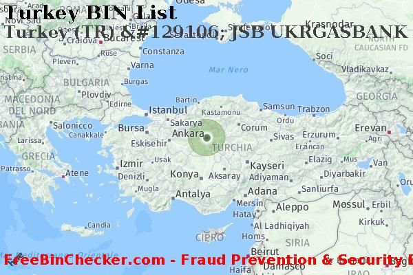 Turkey Turkey+%28TR%29+%26%23129106%3B+JSB+UKRGASBANK Lista BIN