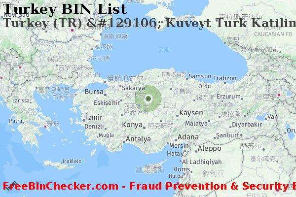 Turkey Turkey+%28TR%29+%26%23129106%3B+Kuveyt+Turk+Katilim+Bankasi%2C+A.s. BIN列表