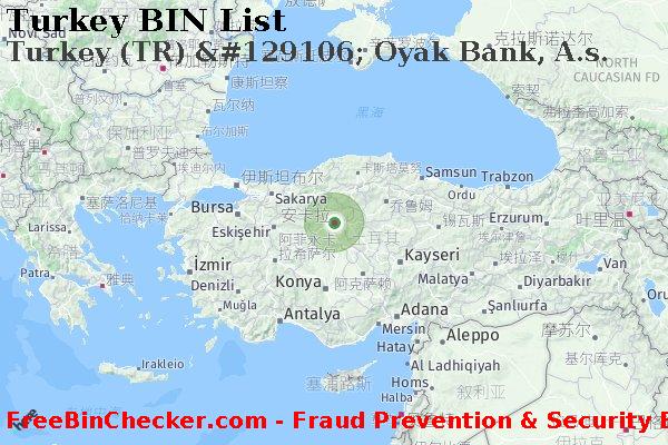 Turkey Turkey+%28TR%29+%26%23129106%3B+Oyak+Bank%2C+A.s. BIN列表