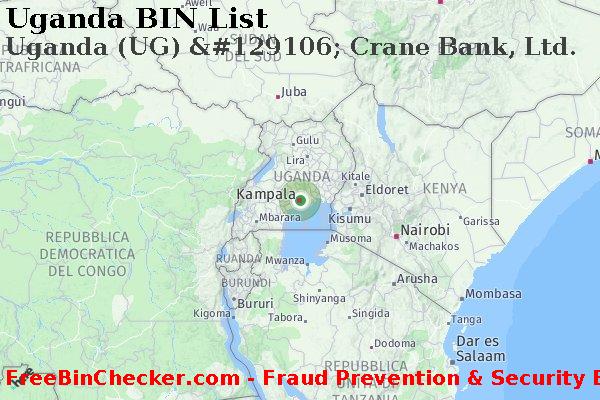 Uganda Uganda+%28UG%29+%26%23129106%3B+Crane+Bank%2C+Ltd. Lista BIN