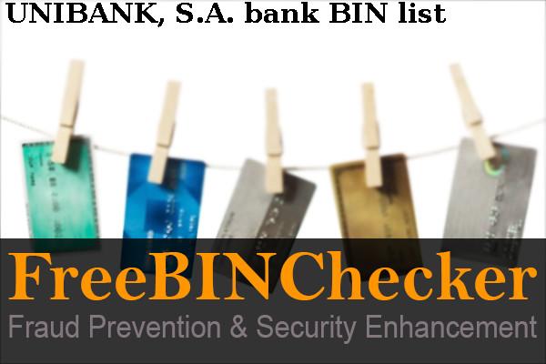 Unibank, S.a. Lista de BIN