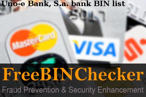 Uno-e Bank, S.a. BIN 목록