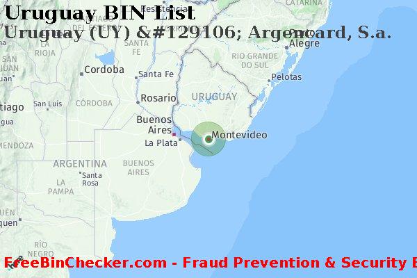 Uruguay Uruguay+%28UY%29+%26%23129106%3B+Argencard%2C+S.a. BIN List