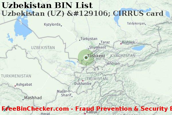 Uzbekistan Uzbekistan+%28UZ%29+%26%23129106%3B+CIRRUS+card BIN List