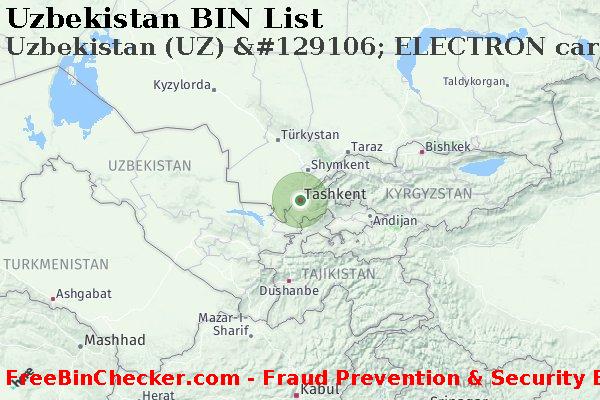 Uzbekistan Uzbekistan+%28UZ%29+%26%23129106%3B+ELECTRON+card BIN Lijst