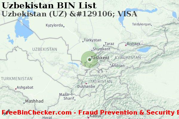 Uzbekistan Uzbekistan+%28UZ%29+%26%23129106%3B+VISA BIN List
