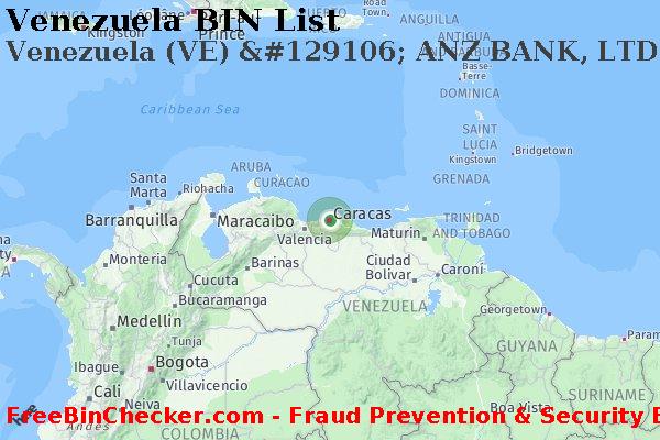Venezuela Venezuela+%28VE%29+%26%23129106%3B+ANZ+BANK%2C+LTD. BIN List