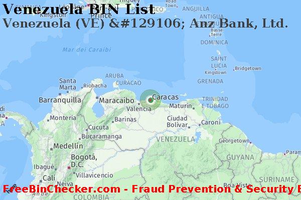 Venezuela Venezuela+%28VE%29+%26%23129106%3B+Anz+Bank%2C+Ltd. Lista BIN