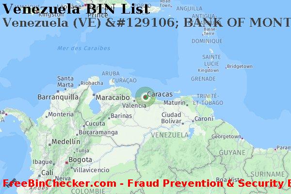 Venezuela Venezuela+%28VE%29+%26%23129106%3B+BANK+OF+MONTREAL BIN Liste 