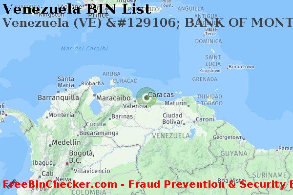 Venezuela Venezuela+%28VE%29+%26%23129106%3B+BANK+OF+MONTREAL Lista BIN