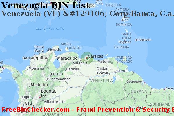 Venezuela Venezuela+%28VE%29+%26%23129106%3B+Corp+Banca%2C+C.a. Lista BIN